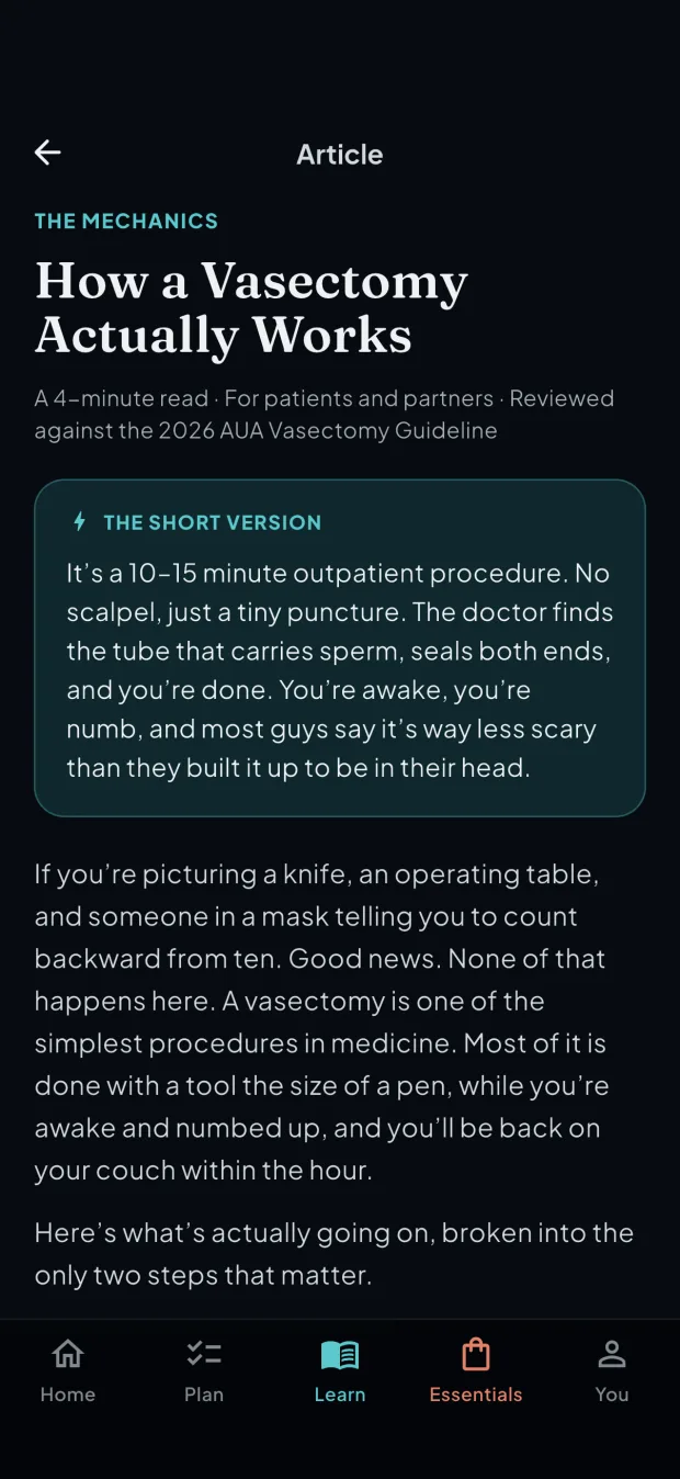 The awkward questions, answered plainly and checked against real urology guidance.