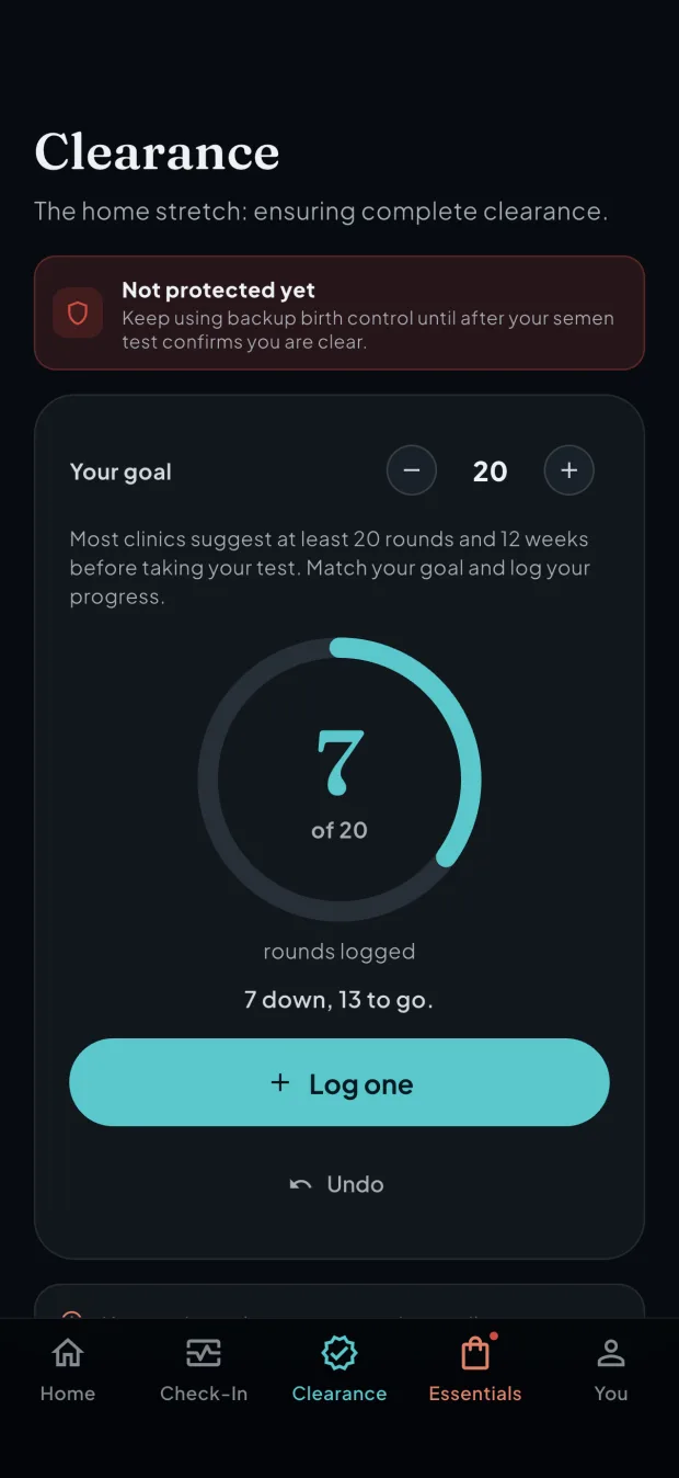 Count down the rounds to your semen test, then celebrate the all-clear.
